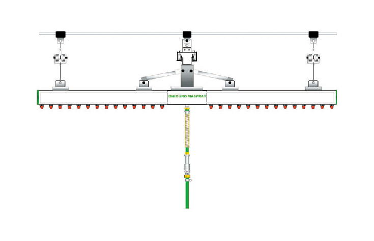 ナイアガラタイプ